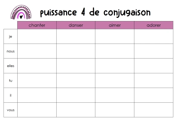 PUISSANCE 4 CONJUGUAISON -PACK