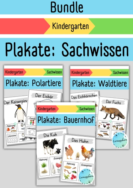 Materialpaket Sachwissen: Plakate für den Kindergarten
