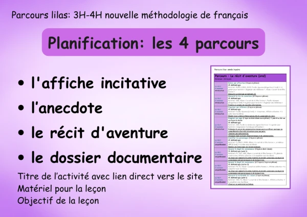 Planification français nouvelle méthodologie les 4 parcours de la série lilas (3H-4H) avec lien direct vers les activités du site