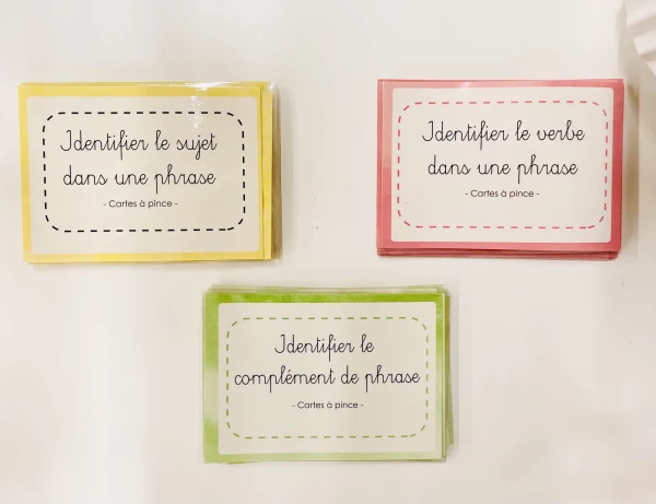 Identifier le sujet, le verbe et le complément de phrase