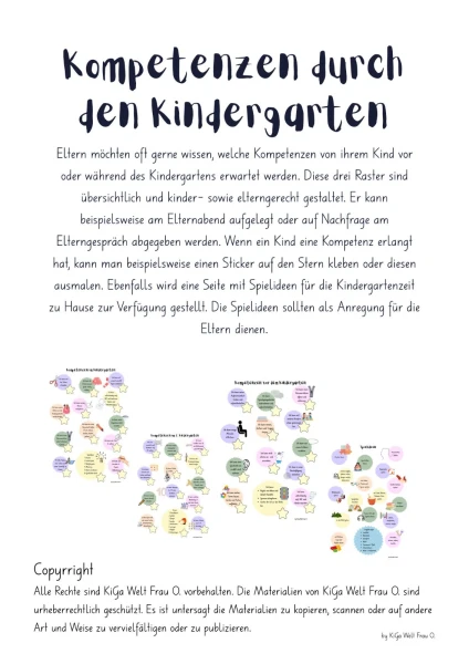 Kompetenzraster durch den Kindergarten