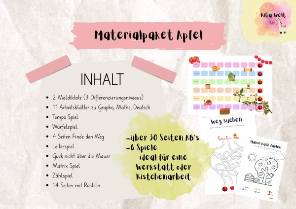 Materialpaket Apfel