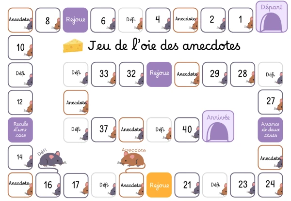 4-6H Jeux pour travailler l'anecdote orale