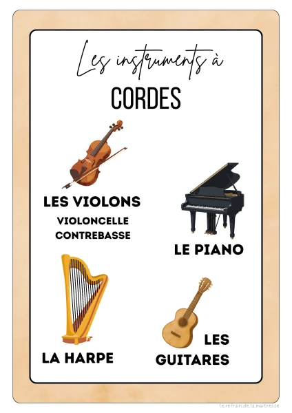 Les instruments (selon Piccolo Saxo)