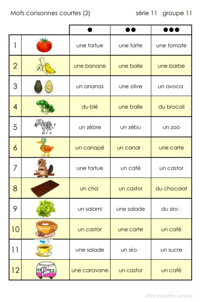 Lexidata 3H : lecture de mots consonnes courtes