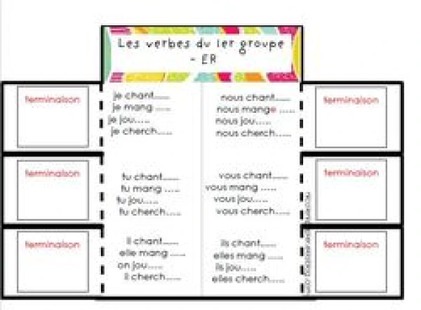 cahier interactif : les verbes en -ER