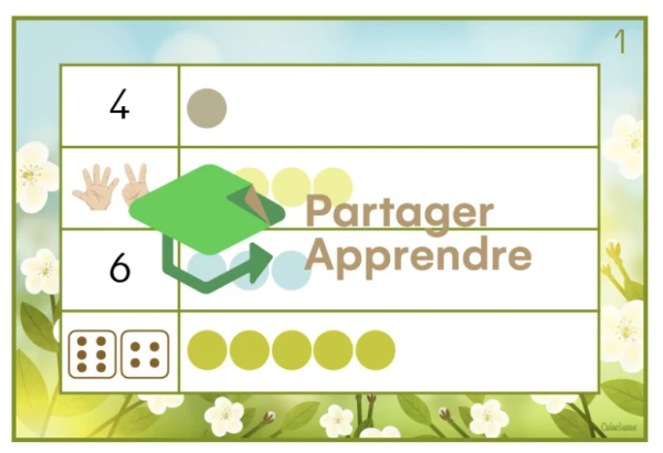 Ajouter le bon nombre de jetons