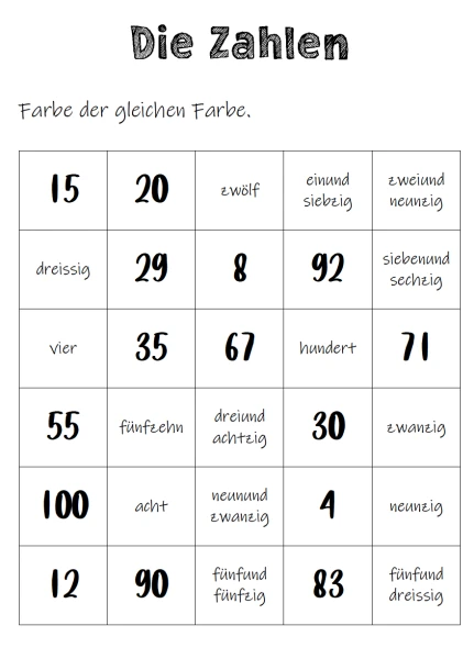 Zahlen auf deutsch