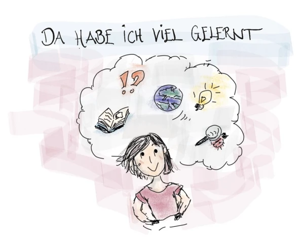 Bilder Ordnerregister 2
