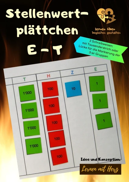 Stellenwert-Plättchen E - T