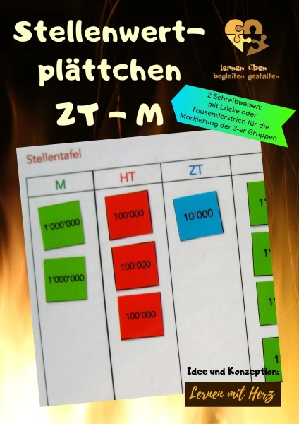 Stellenwert-Plättchen ZT-M