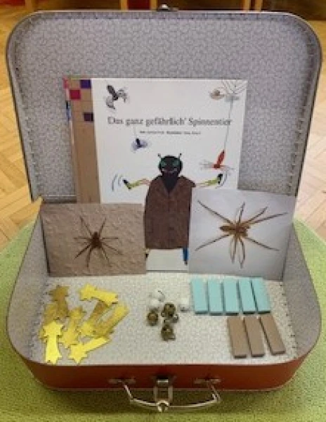 Zahlenland Lektionsplanung 8