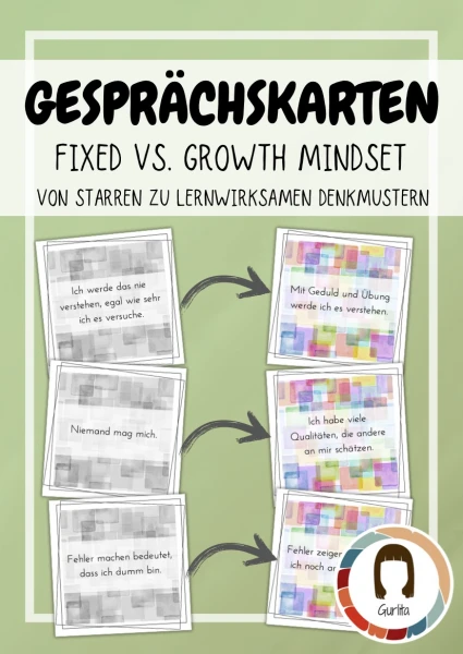 Fixed vs. growth Mindset | Wachstumsdenken | Lerncoaching
