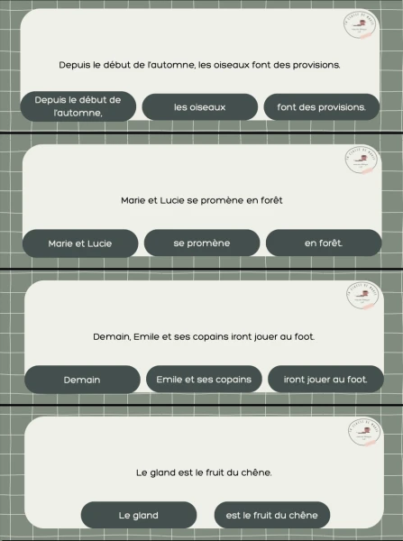 Français 5P - Atelier - Constituants de la phrase