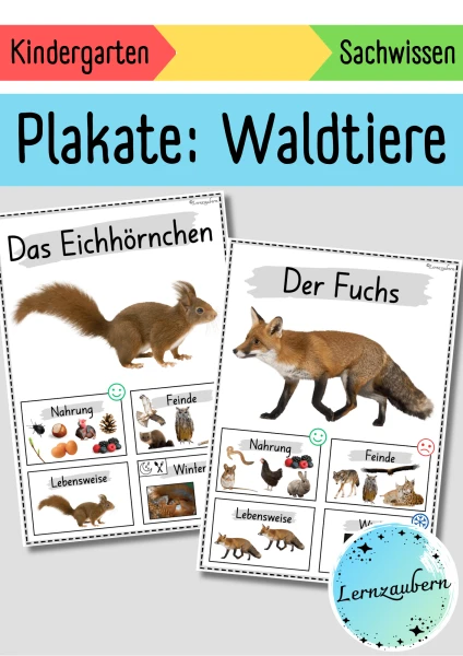 Plakate: Sachwissen Waldtiere für den Kindergarten (Poster)
