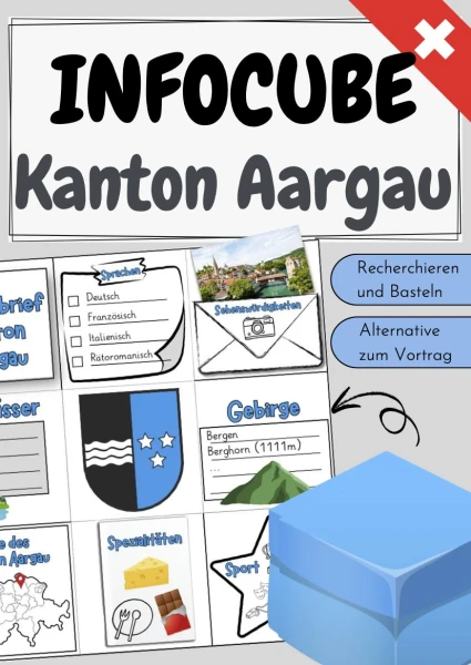 Kanton Aargau - Rechercheprojekt