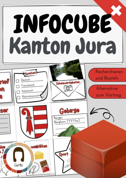Kanton Jura - Rechercheprojekt