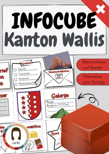 Kanton Wallis - Rechercheprojekt