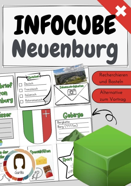 Kanton Neuenburg - Rechercheprojekt