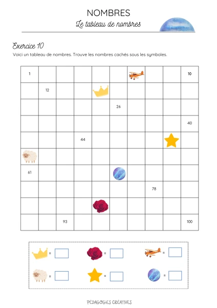 Dossier révisions - Mathématiques - Nombres