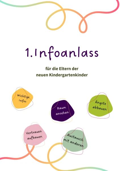 1. Infoanlass (Elternabend) im Kiga