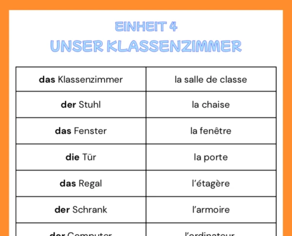 Vocabulaire allemand 6P Grüne Max