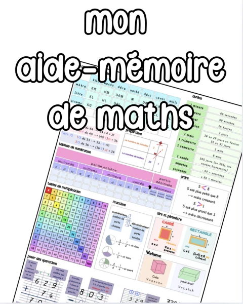Mémo de maths