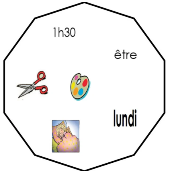 Dobble Junior 7P - Einheit 4