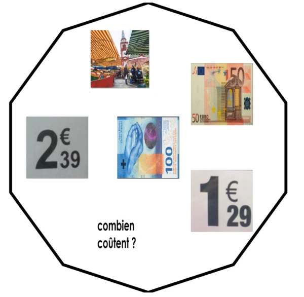 Dobble Junior 7P - Einheit 10