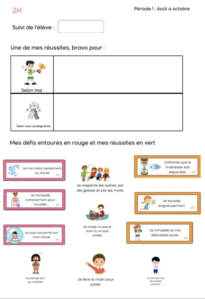 Comportement 1-2H / Capacités transversales