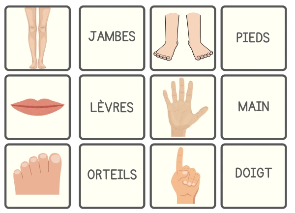 jeu de double corps humain