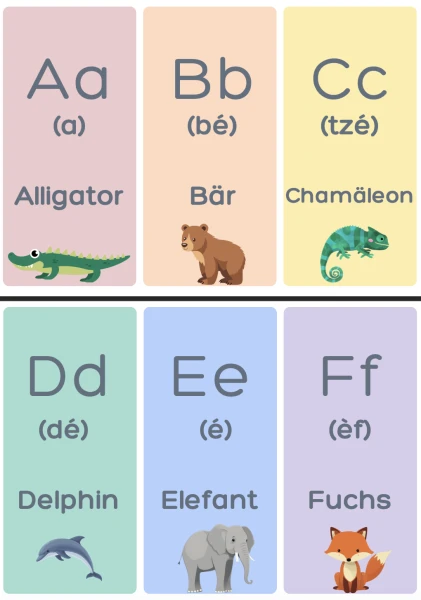 Alphabet allemand