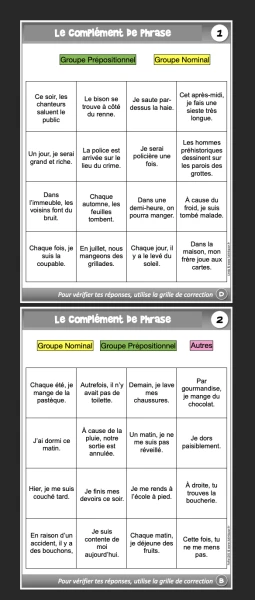 Ateliers de Tapis: complément de phrase