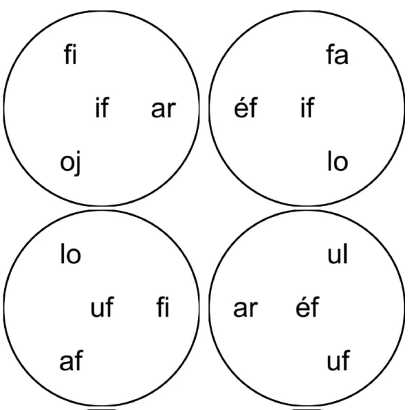 Jeu des syllabes Temps 1