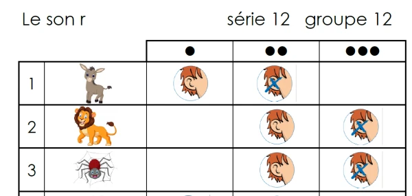 Lexidata son /r/
