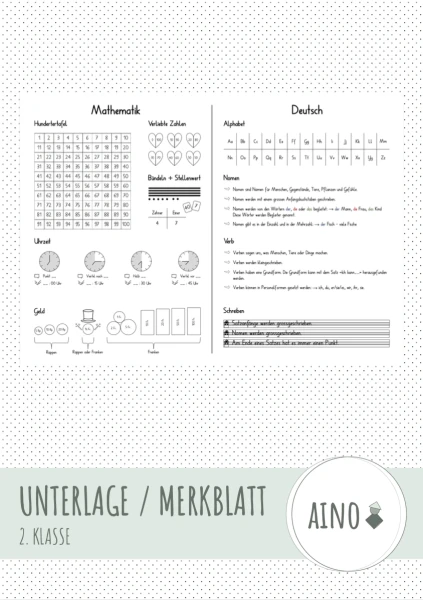 Pultunterlage 2. Klasse