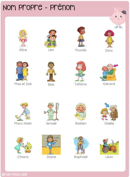 Classes grammaticales