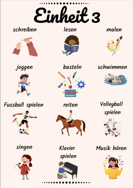 6H : Panneau allemand: Einheit 3