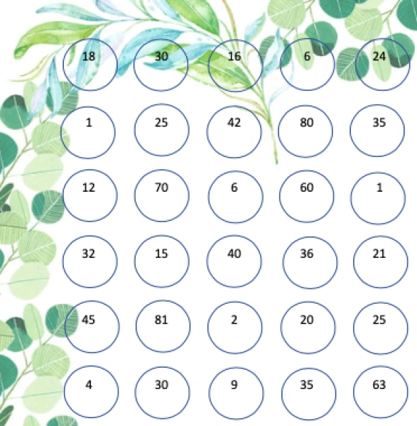 puissance 4 des multiplications