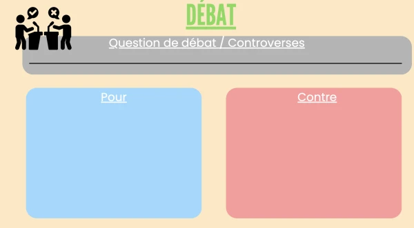 Débat régulé: parcours vert: débat
