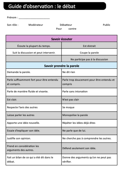 Débat régulé: parcours vert : guide d'observation