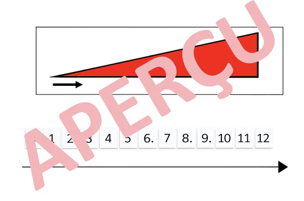 Activité manipulation pour ordonner les nombres de 0 à 12 1-2P