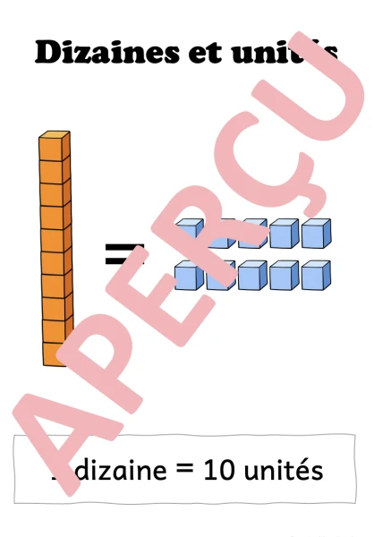 Aide visuelle dizaines et unités