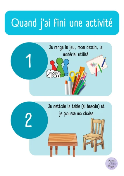 Affiche - Ranger après une activité