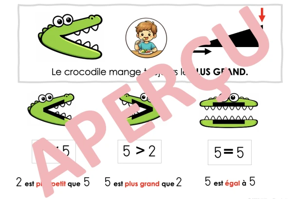 Dossier apprentissage progressif plus grand que, plus petit que, égal 3-4P
