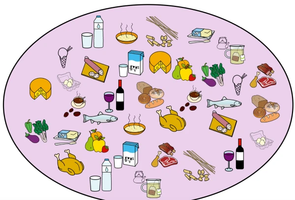Jeu sur les aliments