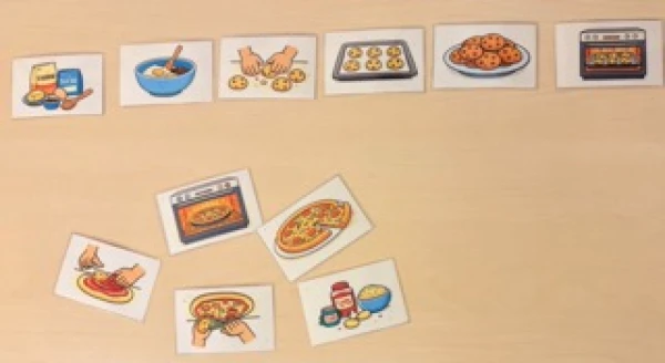 1-2P la recette : les étapes d'une recette