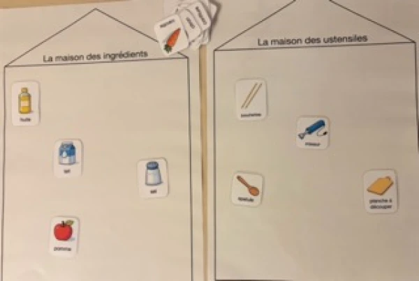 1-2P la recette : jeu des maisons (ingrédients, ustensiles et verbes d'action)