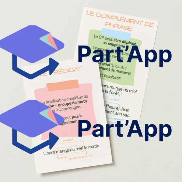 Affiche : Sujet, Prédicat et Complément de phrase