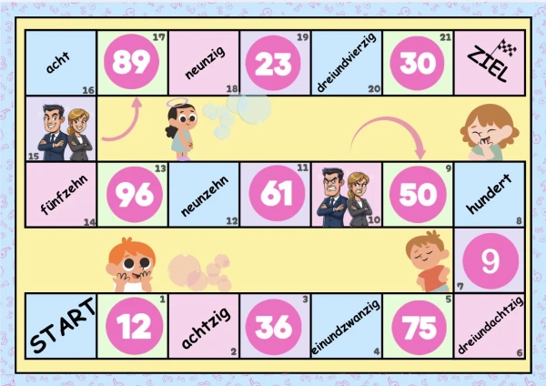 Jeu de l’oie les nombres en allemand